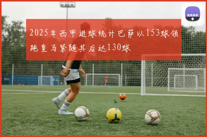 2025年西甲进球统计巴萨以153球领跑皇马紧随其后达130球
